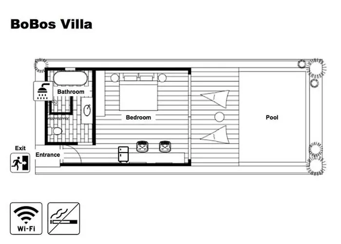 Villa Bobos *